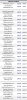 Le media scores.png