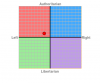 chart (1).png